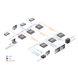 HDMI20-OPTC-TX220-Pro - Image 2