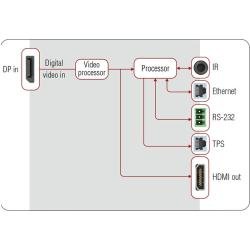 DP-TPS-TX210 - Image 4