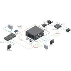 DVI-HDCP-TPS-TX220 - Image 5