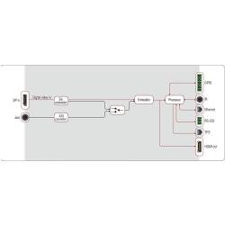DP-TPS-TX220 - Image 4
