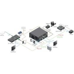 DP-TPS-TX220 - Image 5