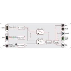 UMX-TPS-TX120 - Image 4