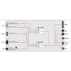 UMX-TPS-TX130 - Image 4