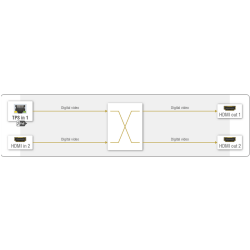 HDMI-TPS-RX220AK - Image 5