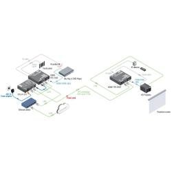 HDMI-TPS-TX97 - Image 4