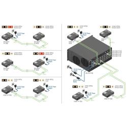 HDMI-TP-RX50 - Image 4