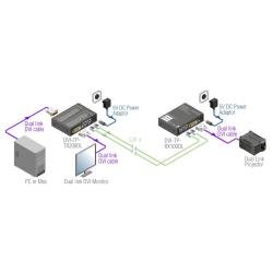DVI-TP-RX100DL - Image 4