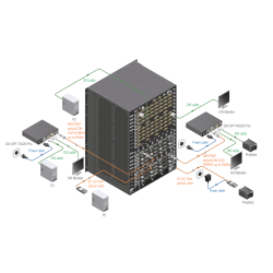 DVI-OPT-TX220-Pro - Image 5