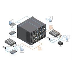 HDMI-OPT-RX200R - Image 5