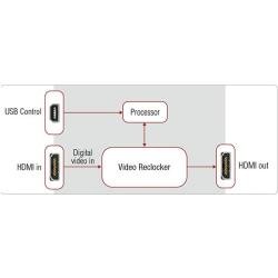 HDMI-4K Manager - Image 3