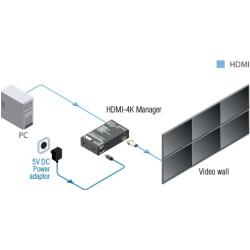 HDMI-4K Manager - Image 4