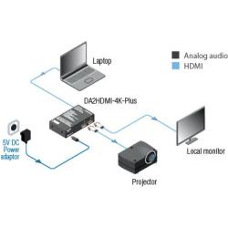 DA2HDMI-4K-Plus - Image 4