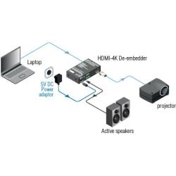 HDMI-4K De-embedder - Image 5