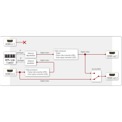 UBEX-Pro20-HDMI-R100 - Image 9