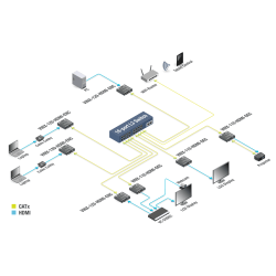 VINX-120-HDMI-ENC - Image 5