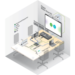 UMX-HDMI-140 - Image 5
