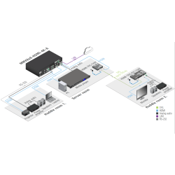 MMX8x8-HDMI-4K-A - Image 5