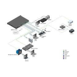 MMX6x2-HT220 - Image 4