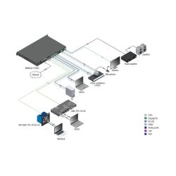 MMX6x2-HT200 - Image 3