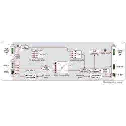 MMX6x2-HT210 - Image 4