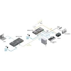 MMX4x2-HT200 - Image 3