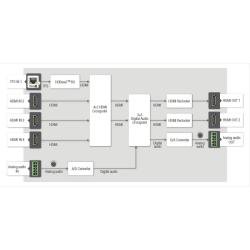 MMX4x2-HT200 - Image 4