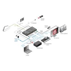 MMX4x2-HDMI - Image 4