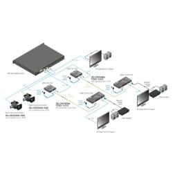MX2-8X8-HDMI20-Audio-L - Image 5