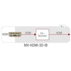 MX-HDMI-3D-IB - Image 2