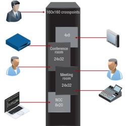 25G-FR80x160 - Image 2