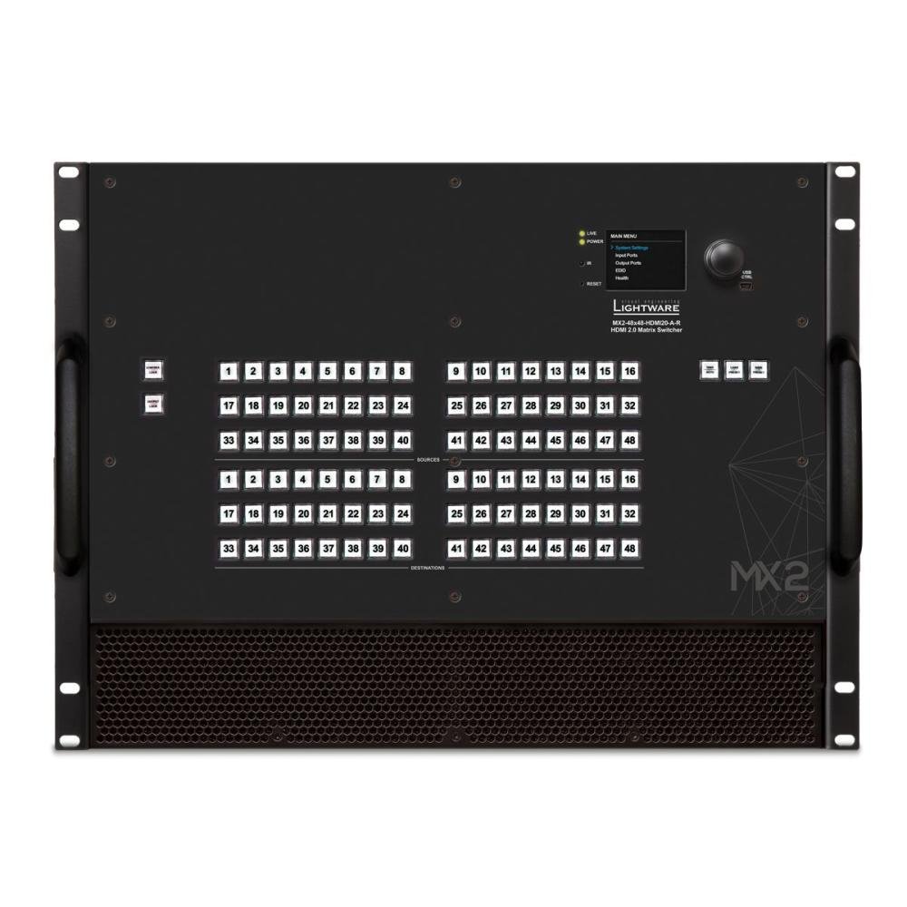 MX2-48x48-HDMI20-A-R