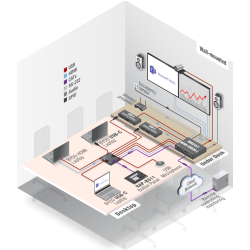 MMX4x2-HDMI-USB20-L - Image 5